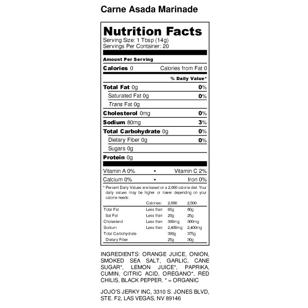 Carne Asada Marinade